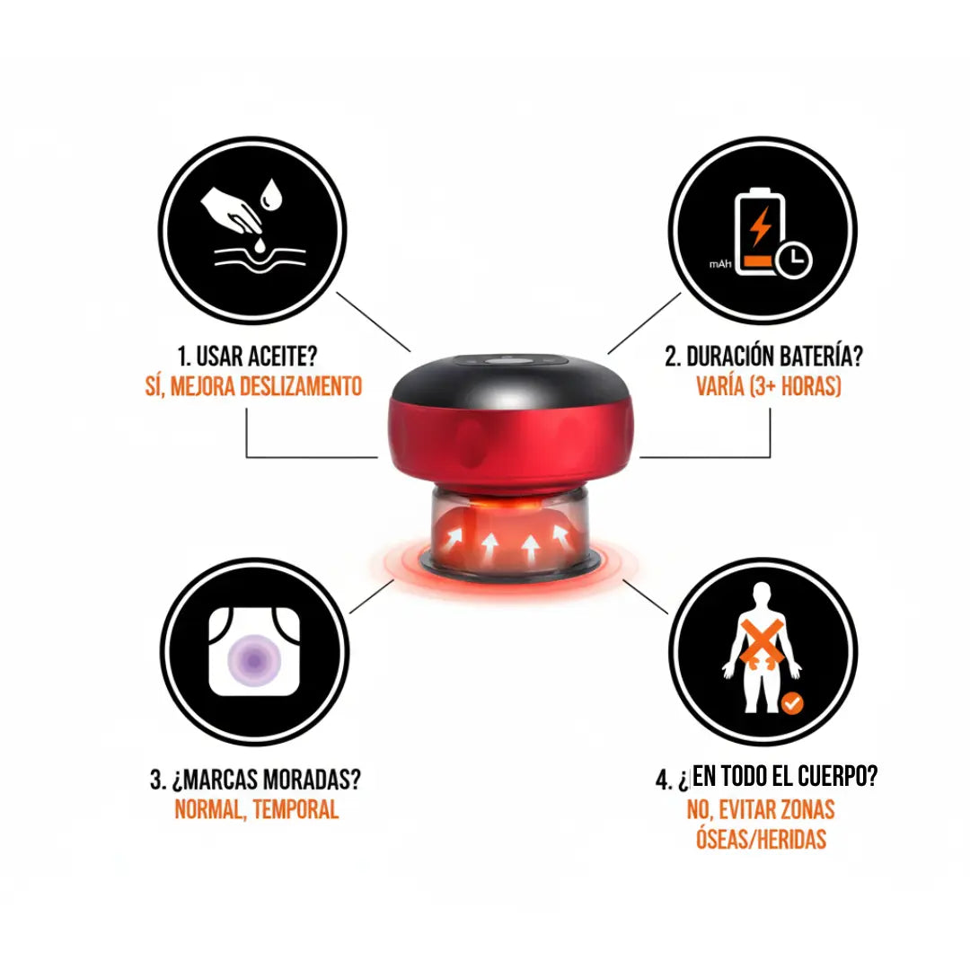 Ventosa Terapeutica Electrica Masaje