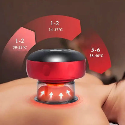 Ventosa Terapeutica Electrica Masaje